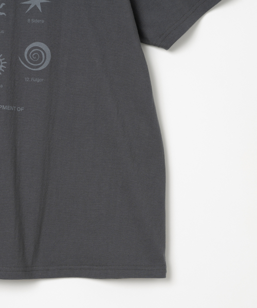 Millo Archive（ミロ アーカイブ）の「スクロールスクエアTシャツ[チャコールグレー]（Tシャツ/カットソー・メンズ・その他・MEDIUM/LARGE/X-LARGE）」の6枚目の写真