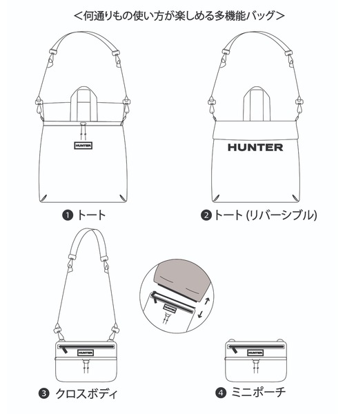 HUNTER(ハンター)の「トラベル マルチファンクション パッカブル トート(トートバッグ・レディース・ブラック×グレー・ONE)」の9枚目の写真