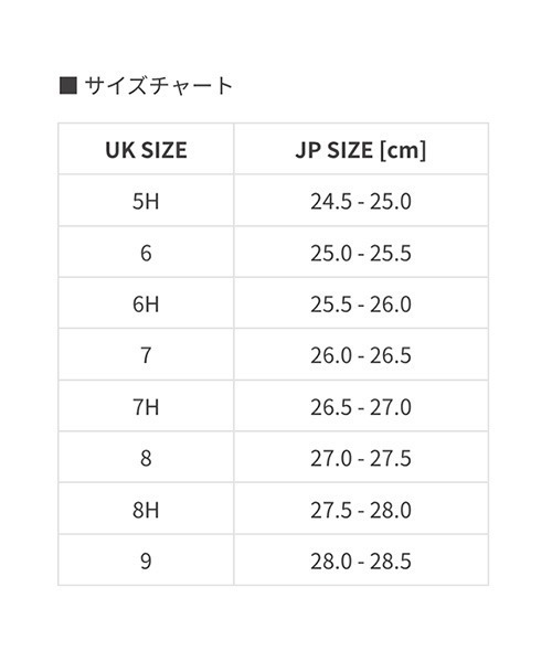 SANDERS（サンダース）の「MILITARY SANDAL（サンダル・メンズ・ブラック・6h/7h/7）」の2枚目の写真