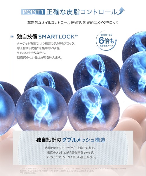 セール】トランスルーシェントブルーリング SmartLock ルースパウダー