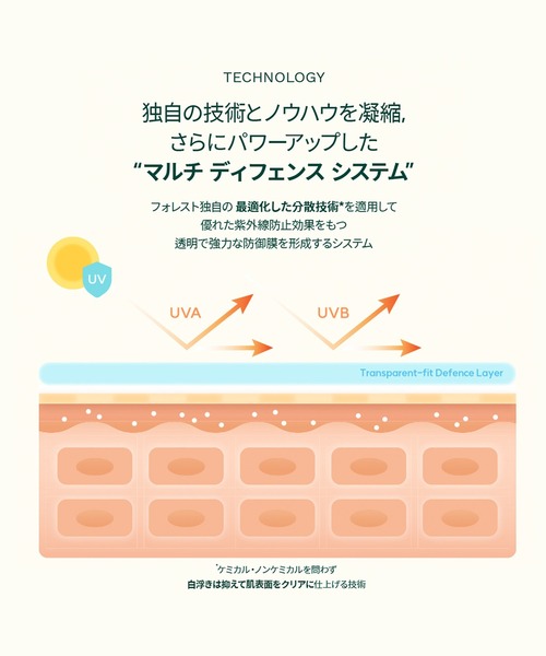 セール】GF FOREST マイルドトーンアップ UV クリーム（日焼け止め/UV