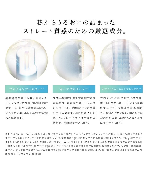 MTG（エムティージー）の「リファ ミルクプロテインシャンプーストレート 500mL（シャンプー・レディース・その他・FREE）」の14枚目の写真