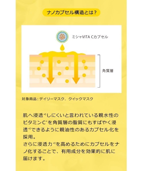 MISSHA（ミシャ）の「【MISSHA/ミシャ】≪日本処方≫ビタシープラス　デイリーマスク（パック/フェイスマスク・レディース・その他・FREE）」の13枚目の写真