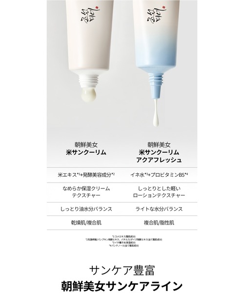 Beauty Of Joseon(ビューティーオブジョソン)の「Relief Sun : Rice + Probiotics 米サンクリーム(日焼け止め/UVケア・レディース・ホワイト・FREE)」の4枚目の写真