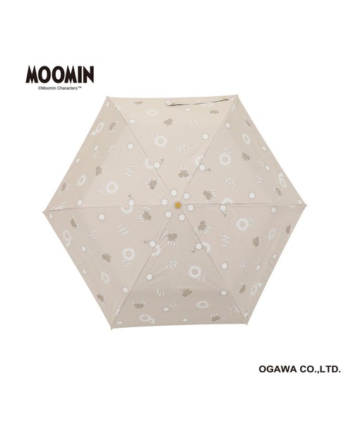 時雨品 楽天市場】【正規品】KOSO全天候型パワーフィルター48mm-50mm