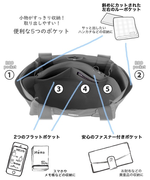 ROOTOTE(ルートート)の「ルートート / LT.デリ.パルーティ.キルト-D(トートバッグ・レディース・ブラック/アイボリー/ブルー/レッド・FREE)」の13枚目の写真