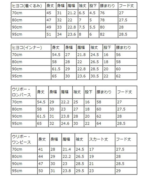 Catherine Cottage（キャサリンコテージ）の「アニマル着ぐるみロンパース ワンピース（ロンパース・キッズ・アイボリー/ブラウン/モカ/ホワイト×ブラック/ホワイト/イエロー/ブラウン系その他2/ブラウン系その他/グレー系その他・80/70/90/95）」の14枚目の写真