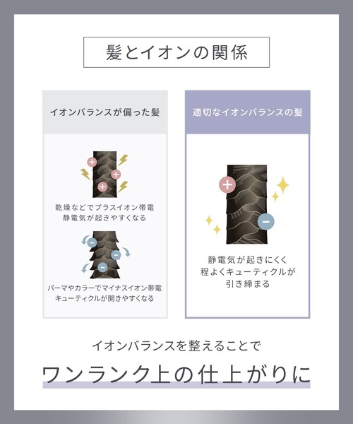 SALONIA(サロニア)の「SALONIA サロニア スムースシャイン ストレートヘアアイロン(美容器具・レディース・グレー/ブラック/ピンク・24mm)」の8枚目の写真