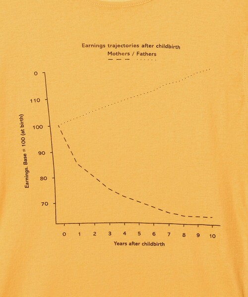 Steven Alan（スティーブンアラン）の「＜BASERANGE＞UNSEEN TANKTOP/タンクトップ（Tシャツ/カットソー・レディース・ベージュ・M）」の2枚目の写真