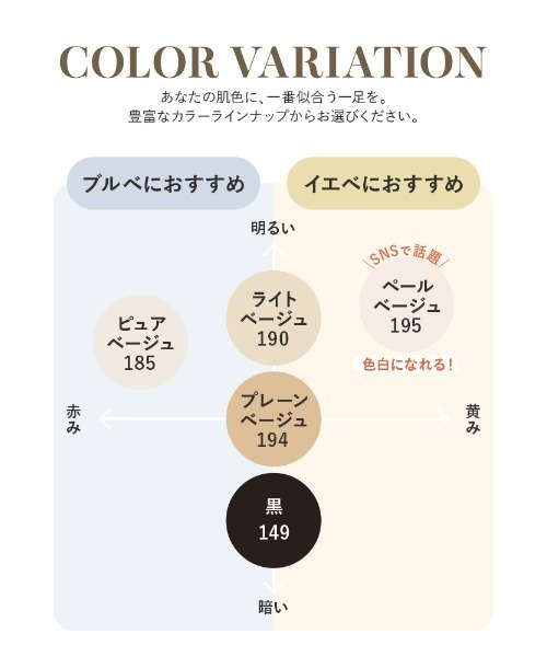 tutuanna（チュチュアンナ）の「[感動のストッキング・着圧]引き締め感エステ級伝線しにくいストッキング（タイツ/ストッキング・レディース・ベージュ系その他3/ベージュ系その他5/ベージュ系その他2/ブラック/ベージュ系その他4・S-M/M-L/L-XL）」の20枚目の写真