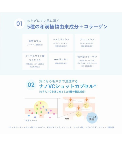 ORBIS（オルビス）の「ORBIS クリアフル ローション・つめかえ用[医薬部外品]（化粧水・レディース・Mタイプ(しっとりタイプ)/Lタイプ(さっぱりタイプ)・FREE）」の5枚目の写真