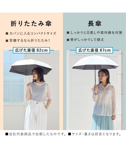 tutuanna（チュチュアンナ）の「[完全遮光100%]線画花柄手元バンブー傘(晴雨兼用)（長傘・レディース・サンドベージュ/ラベンダー・フリー）」の18枚目の写真
