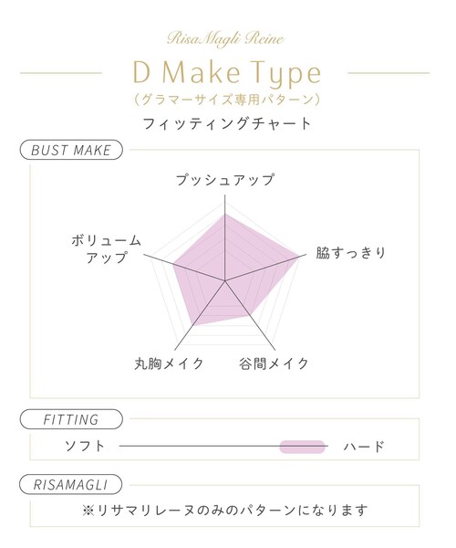 Risa Magli(リサマリ)の「アデラ ブラジャー (G-H) <D Make Type>(ブラジャー・レディース・ブラック/ベビーピンク/グリーン系・G80/G75/G70/G65/H75/H70/H65)」の22枚目の写真