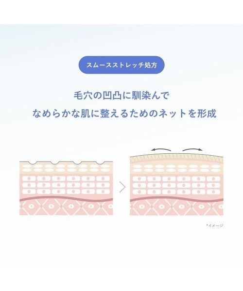 ORBIS（オルビス）の「ORBIS クリアフル モイスチャー・ボトル入り[医薬部外品]（乳液・レディース・Lタイプ(さっぱりタイプ)/Mタイプ(しっとりタイプ)・FREE）」の3枚目の写真