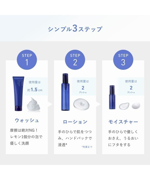 ORBIS（オルビス）の「ORBIS クリアフル モイスチャー・ボトル入り[医薬部外品]（乳液・レディース・Lタイプ(さっぱりタイプ)/Mタイプ(しっとりタイプ)・FREE）」の5枚目の写真