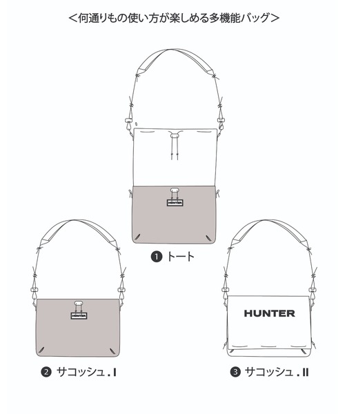 HUNTER(ハンター)の「トラベル マルチファンクション サコッシュ(ボディバッグ/ウエストポーチ・レディース・ブラック/ブラック×グレー・ONE)」の15枚目の写真