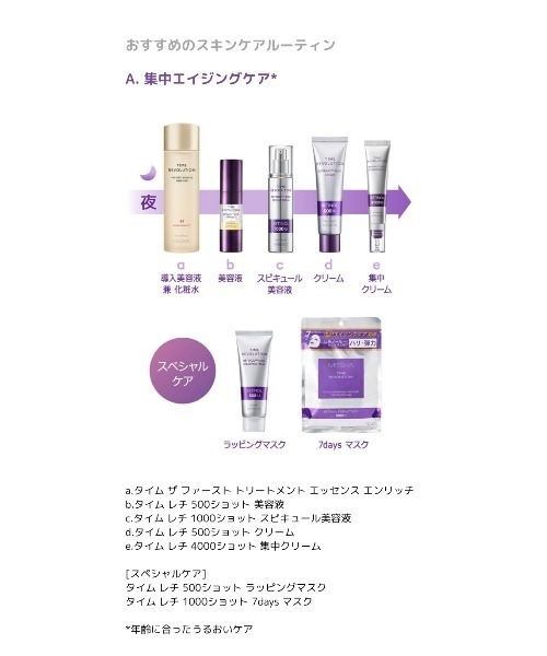 MISSHA/ミシャ】タイムレボリューション レチ1000ショット 7days