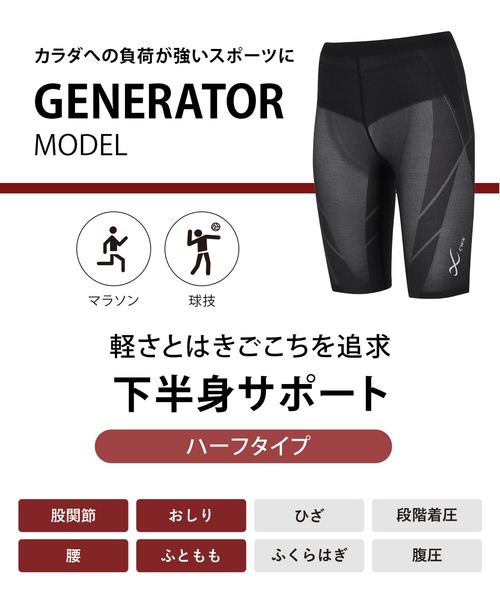 スポーツタイツ ひざ上丈 全面メッシュ素材（レギンス/スパッツ）｜CW