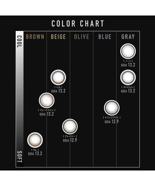 OTHER（アザー）の「OTHER 1day ロレ （10枚入り）（コンタクトレンズ・カラコン・レディース・ブラウン・-7.00/-7.50/-8.00/-8.50/-9.00/-9.50/-10.00/±0.00/-0.75/-1.00/-1.25/-1.50/-1.75/-2.00/-2.25/-2.50/-2.75/-3.00/-3.25/-3.50/-3.75/-4.00/-4.25/-4.50/-4.75/-5.00/-5.50/-6.00/-6.50）」の7枚目の写真