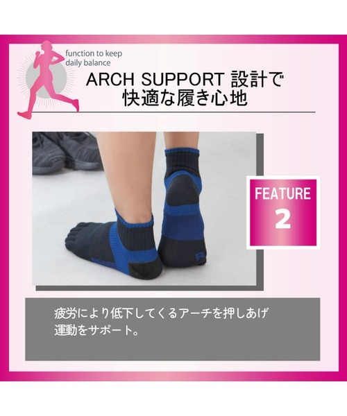 GUNZE（グンゼ）の「ACTIVE STYLE/アクティブスタイル　アーチサポートパイル ソックス　スニーカー丈（ソックス/靴下・レディース・レンガ/ブルー系その他/ブラック/ネイビー/スモークピンク/ライトグレー/グリーン系その他/ホワイト/イエロー系その他・23-25）」の19枚目の写真