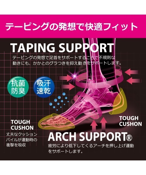 GUNZE（グンゼ）の「ACTIVE STYLE/アクティブスタイル　アーチサポートパイル ソックス　ショート丈（ソックス/靴下・レディース・ブラック/ネイビー/スモークピンク/ライトグレー/グリーン系その他/レンガ/ブルー系その他/ホワイト/イエロー系その他/オレンジ/ライム/ブラック系その他・23-25）」の20枚目の写真