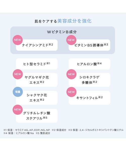ETVOS（エトヴォス）の「ミネラルUVパウダー(2025年版)（日焼け止め/UVケア・レディース・#スノーホワイト（2025年限定パッケージ）/#ピンクベージュ/#ペールラベンダー・FREE）」の9枚目の写真