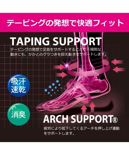 GUNZE(グンゼ)の「ACTIVE STYLE/アクティブスタイル アーチサポート 5本指ソックス ショート丈(ソックス/靴下・レディース・スモークピンク/ブルー系その他/ブラック/ネイビー/パープル系その他/ライトグレー/グリーン系その他/ホワイト/イエロー系その他/ライム/オレンジ/ブラック系その他・23-25)」の16枚目の写真