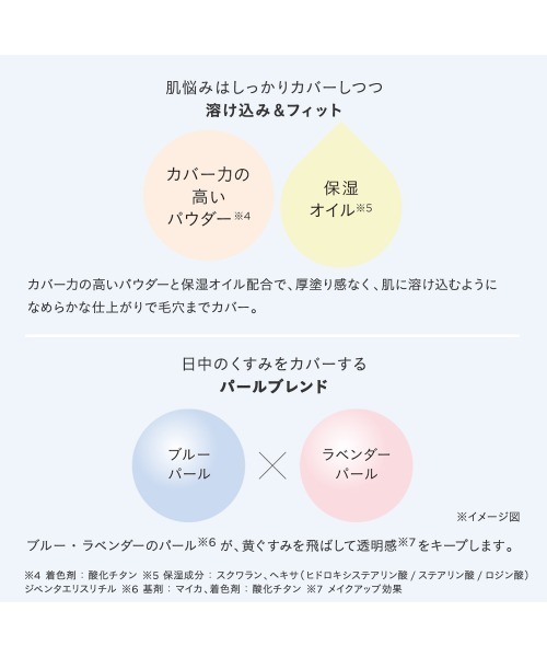 ETVOS(エトヴォス)の「ミネラルUVシームレスベール(日焼け止め/UVケア・レディース・#シアーピンク(2025年限定パッケージ)/#ナチュラルベージュ・FREE)」の6枚目の写真