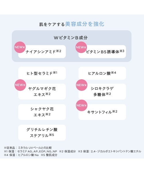 ETVOS(エトヴォス)の「ミネラルUVシームレスベール(日焼け止め/UVケア・レディース・#シアーピンク(2025年限定パッケージ)/#ナチュラルベージュ・FREE)」の8枚目の写真