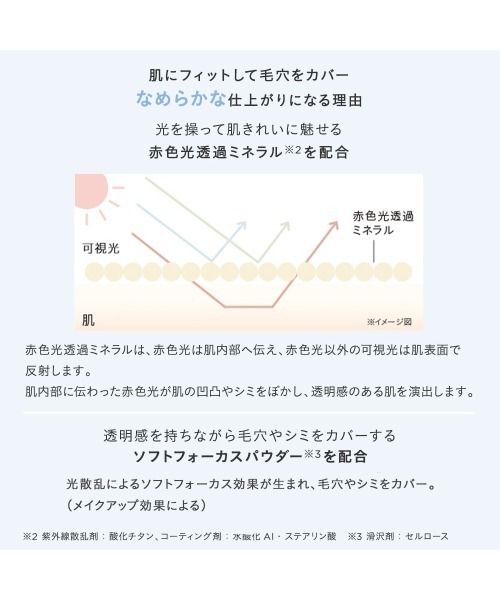 ETVOS(エトヴォス)の「ミネラルUVシームレスベール(日焼け止め/UVケア・レディース・#シアーピンク(2025年限定パッケージ)/#ナチュラルベージュ・FREE)」の17枚目の写真