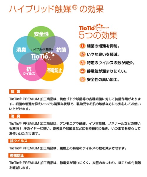 Buffalo Bobs（バッファローボブズ）の「お試し3枚セット!【清涼 日本製 天然素材 抗菌 洗えるプリーツマスク】高島ちぢみ×TioTio加工（マスク・メンズ・ホワイト・FREE/MEDIUM）」の19枚目の写真
