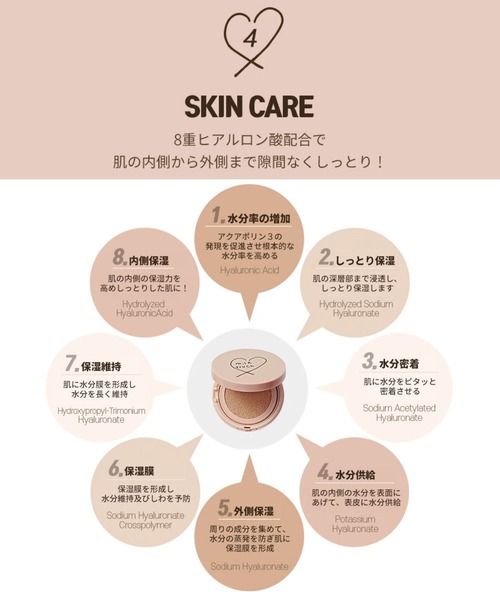 Milk Touch（ミルクタッチ）の「ロングラスティングベルベット光彩クッション（ファンデーション・レディース・23ミディアムベージュ/21ライトベージュ/N03 Medium Beige/N01 Pure Beige/N02 Light Beige・FREE）」の12枚目の写真