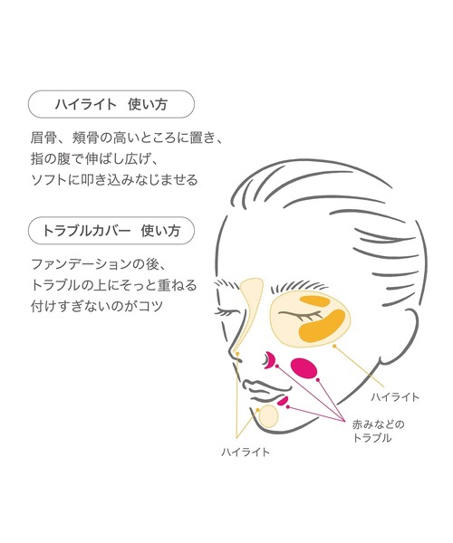 RMK（アールエムケー）の「RMK ルミナス ペンブラッシュコンシーラー（コンシーラー・レディース・05/04/03/02/01・FREE）」の9枚目の写真