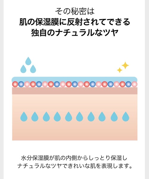 Milk Touch（ミルクタッチ）の「ファインド ザ リアル カバー クッション（ファンデーション・レディース・01 ピュアベージュ/02 ライトベージュ/03 ミディアムベージュ・FREE）」の13枚目の写真