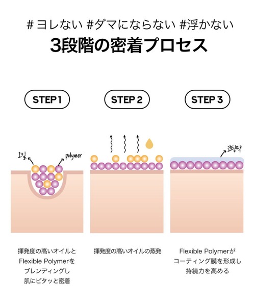 Milk Touch（ミルクタッチ）の「ファインド ザ リアル カバー クッション（ファンデーション・レディース・01 ピュアベージュ/02 ライトベージュ/03 ミディアムベージュ・FREE）」の15枚目の写真