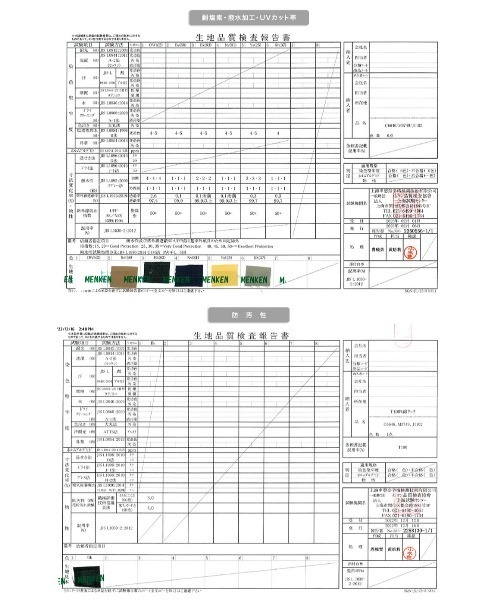 KOBE LETTUCE（コウベレタス）の「[ 水陸両用 ] UVカットポケッタブルハット（ハット・レディース・タン/ネイビー/ライトカーキ/ブラック・FREE）」の18枚目の写真