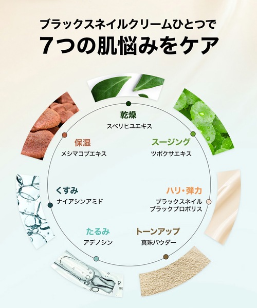 Dr.G（ドクタージー）の「Dr.G　ブラックスネイル クリーム（美容液/オイル/クリーム・レディース・その他・FREE）」の9枚目の写真