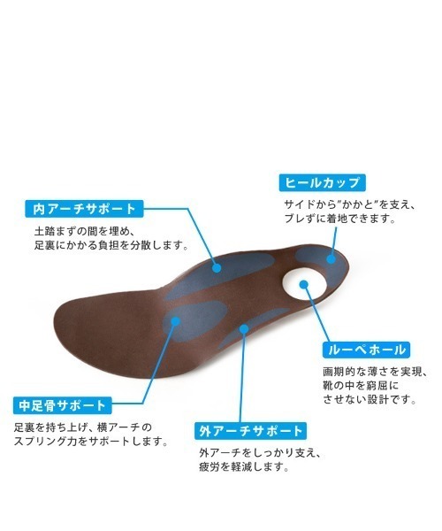 Regetta Canoe(リゲッタカヌー)の「Regetta Canoenoe/リゲッタカヌー バブーシュ コンフォート シューズ CJBB4801(スニーカー・レディース・ブラック/ゴールド・LL/S/M/L)」の3枚目の写真