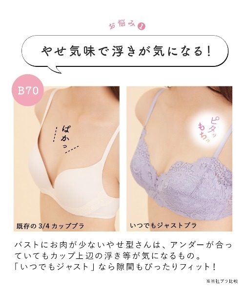 【tomo】 PEACH JOHN イツデモジャスト　D80 3点 tomo】 PEACH JOHN イツデモジャスト D80 3点 PEACH JOHN