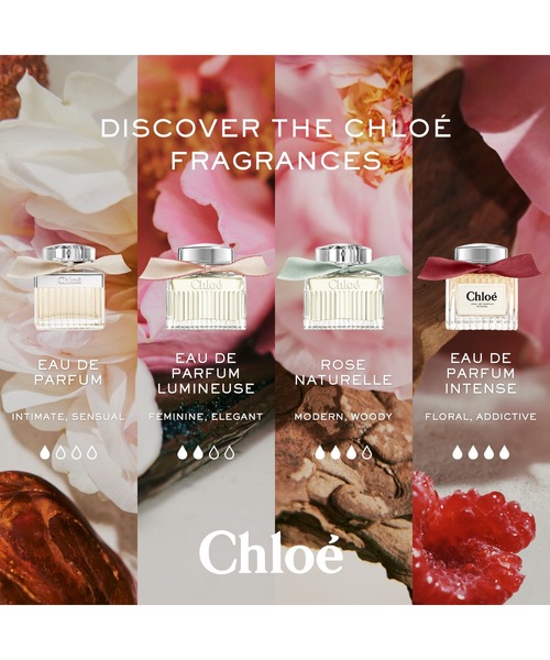 クロエ オードパルファム インテンス（リフィル） 150mL（香水