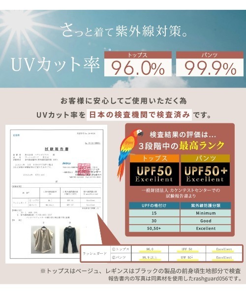 TeddyShop(テディショップ)の「【UPF50+/急速冷感/水陸両用/フード付き/軽量】長袖ティアードフリルラッシュガードトップス+ショートパンツ 上下2点セット レディース水着(ラッシュガード・レディース・チャコールグレー/ベージュ系その他/アイボリー・M/S/L)」の12枚目の写真