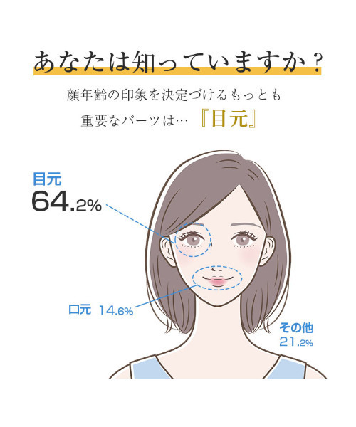 Laffia(ラフィア)の「濃厚コラーゲン美容液セット目元ケア美顔器(美容器具・レディース・ホワイト/シャンパン・フリー)」の9枚目の写真