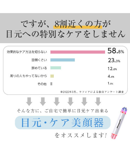 Laffia(ラフィア)の「濃厚コラーゲン美容液セット目元ケア美顔器(美容器具・レディース・ホワイト/シャンパン・フリー)」の4枚目の写真