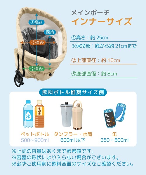 CALIFORNIA OUTFITTERS(カリフォルニア アウトフィッターズ)の「4A2 BIG ボトルバッグ ショルダー&ハンドストラップ仕様(ショルダーバッグ・メンズ・ベージュ/ブラック・ONESIZE)」の4枚目の写真