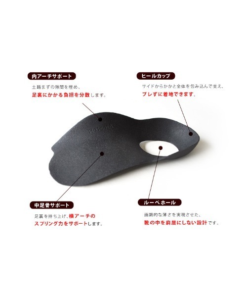 Re:getA(リゲッタ)の「Re:getA MTR1 Loupe insole 足裏にフィットで歩行サポート ルーペインソール(インソール/シューズクッション・レディース・ブラック・M/L)」の18枚目の写真