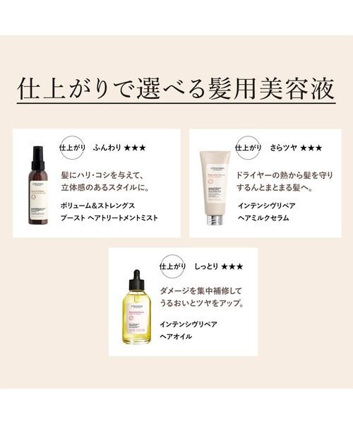 L'OCCITANE(ロクシタン)の「ボリューム&ストレングス ブースト ヘアトリートメントミスト 125mL(ヘアオイル/ヘアミルク・レディース・その他・FREE)」の7枚目の写真