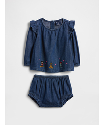 GAP(Mbv)Gap × fBYj[ fjR[fZbg (xr[)(ZbgAbv)