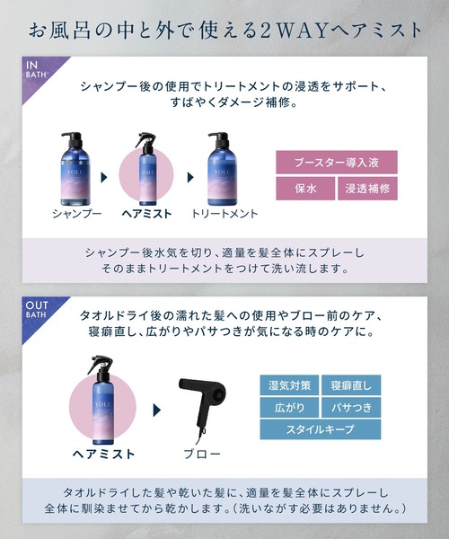 YOLU ヨル 2025年夏限定 モクテル カームナイトリペア シャンプー