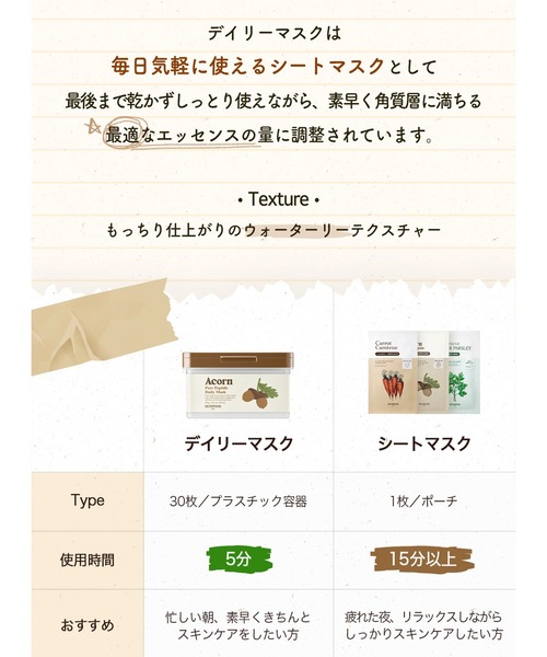 どんぐりポアペプチド デイリーマスク 270g/30枚（パック/フェイス