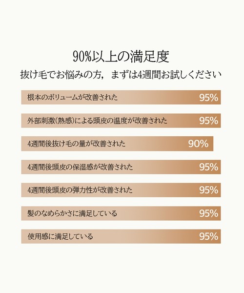 anillo(アニーロ)の「【aniilo/アニーロ】ブラックティー ナリッシング スカルプシャンプー(450ml)(シャンプー・レディース・Black Tea・FREE)」の14枚目の写真